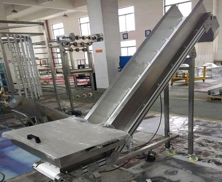 R47硬齒面齒輪減速機(jī)在輥道輸送機(jī)上的運(yùn)用。